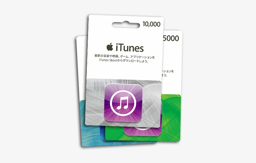 Get It Digitally Via Email, Wherever You Are - Apple Itunes Gift Card 10 Dollar, transparent png download