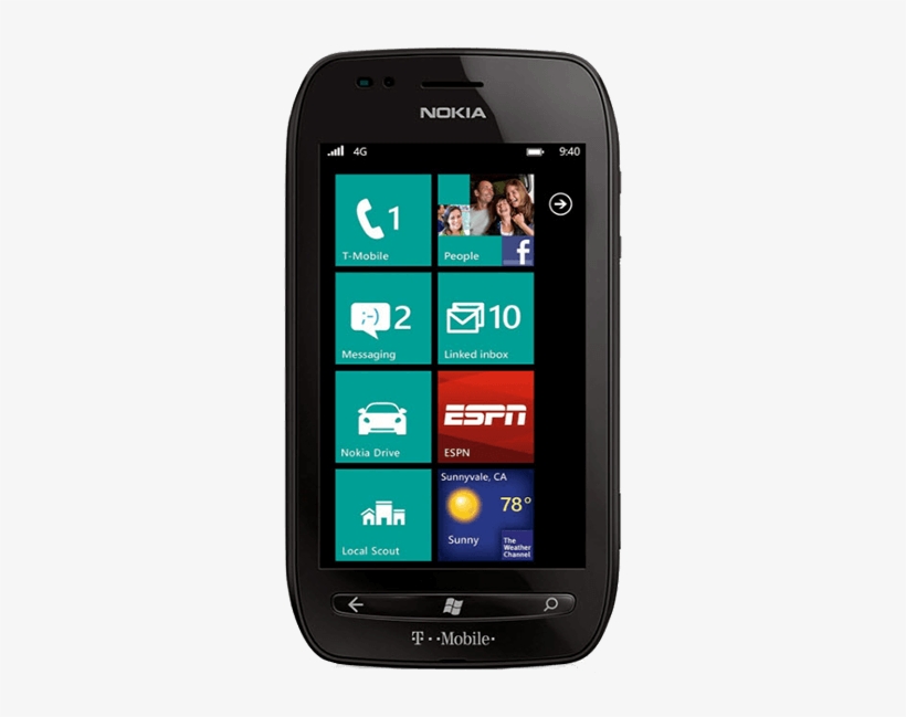 Not Your Device - Windows Phone Lumia 710, transparent png download