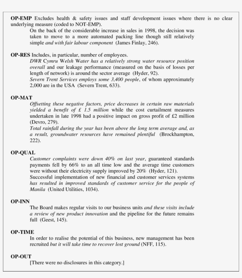 Typical Examples Of Operating Data (op - Argumentative, transparent png download