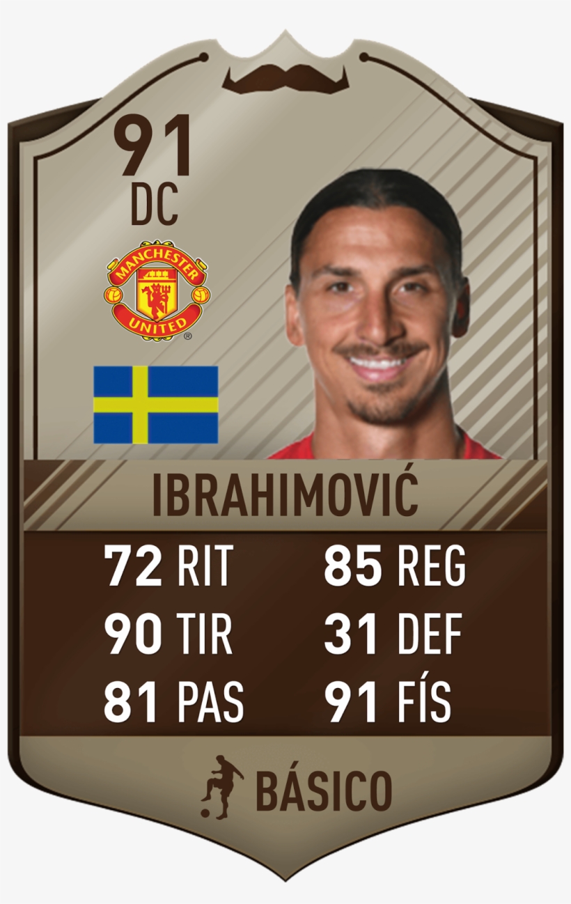 Movember - Matuidi Fifa 17 Card, transparent png download