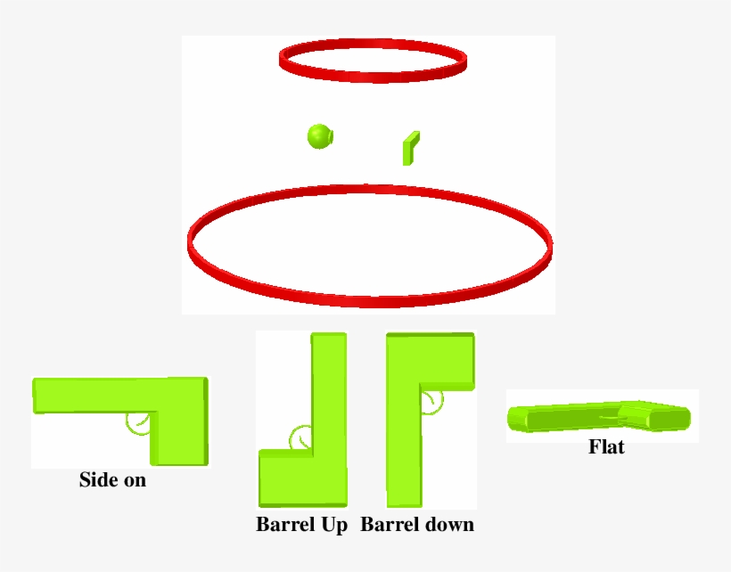 Examples Of Simulations Of A Handgun And Hand Grenade - Time Constant, transparent png download
