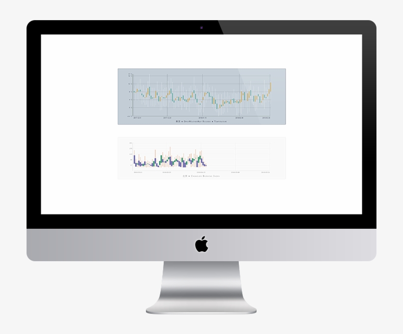 Imac 21.5 Inch Computer, transparent png download