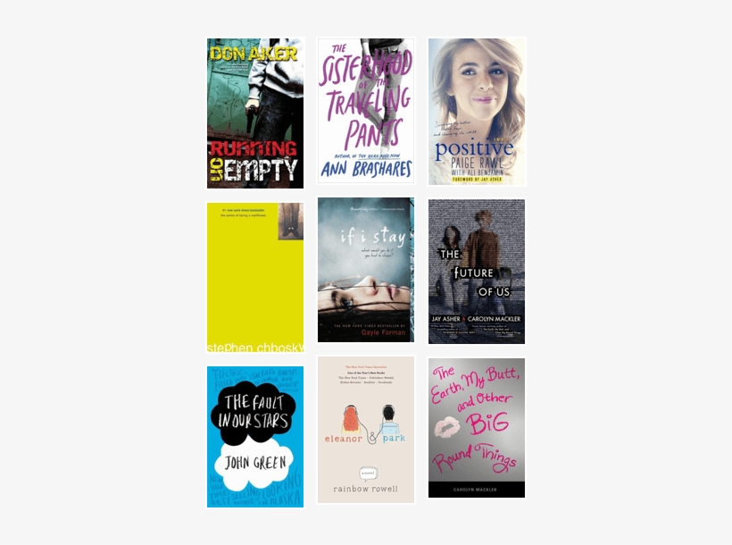 A Slice Of Life - Sisterhood Of The Traveling Pants Book 1, transparent png download