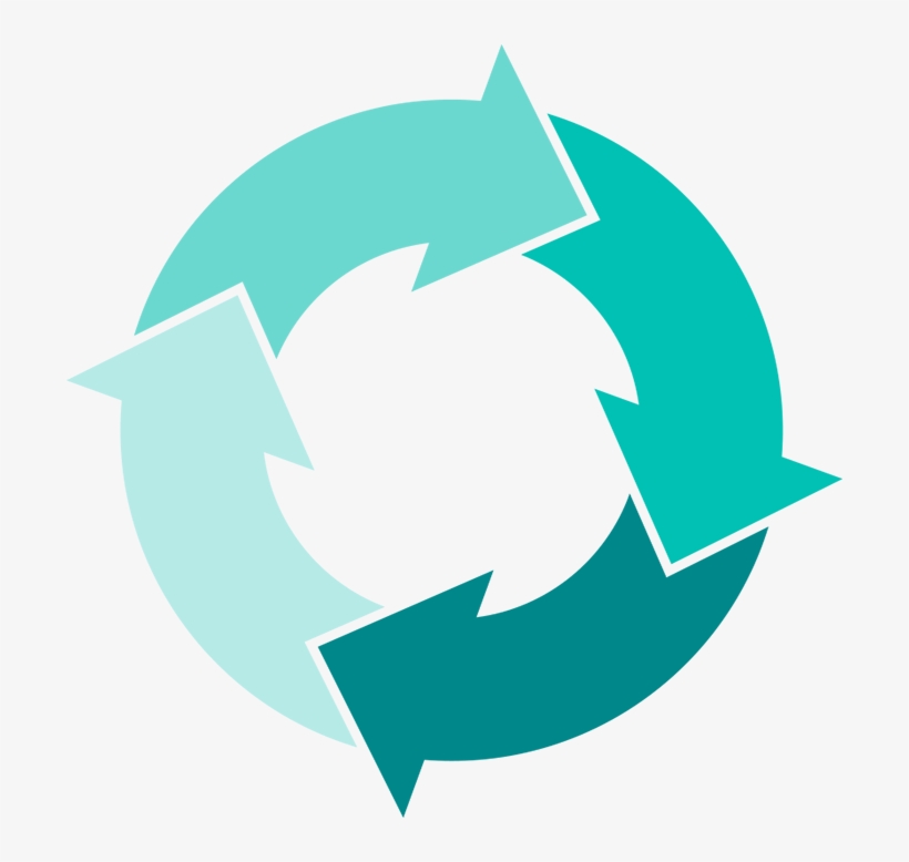 Circle Of Arrows - 4 Arrows In A Circle Transparent PNG - 700x698 ...
