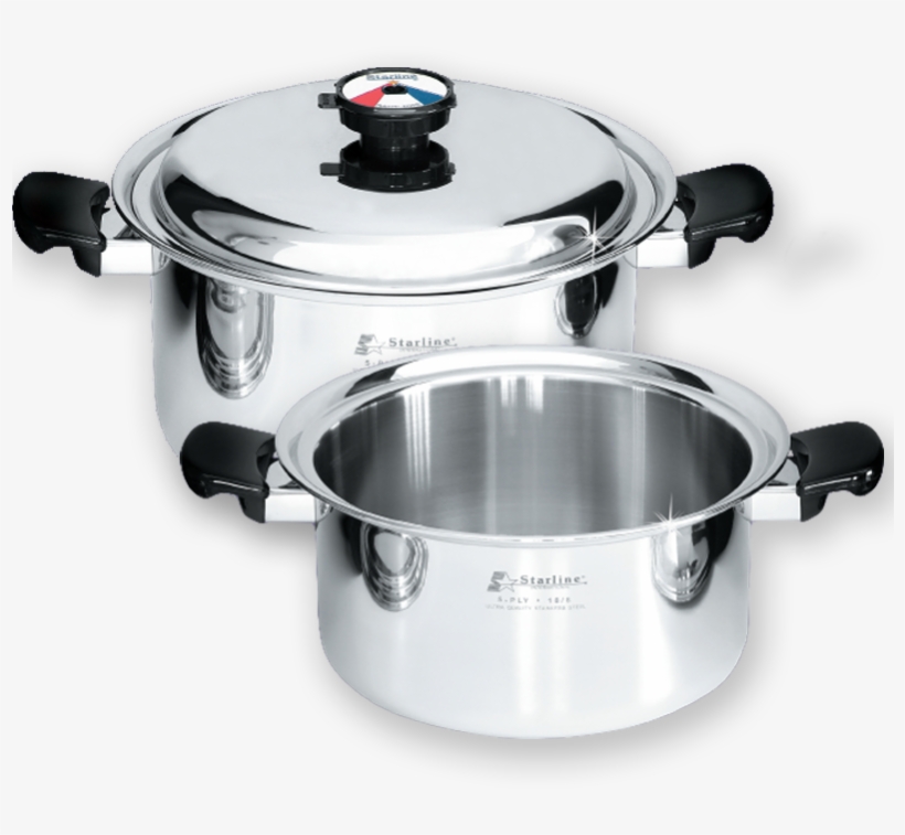 Baterías De Cocina - Starline Productos, transparent png download