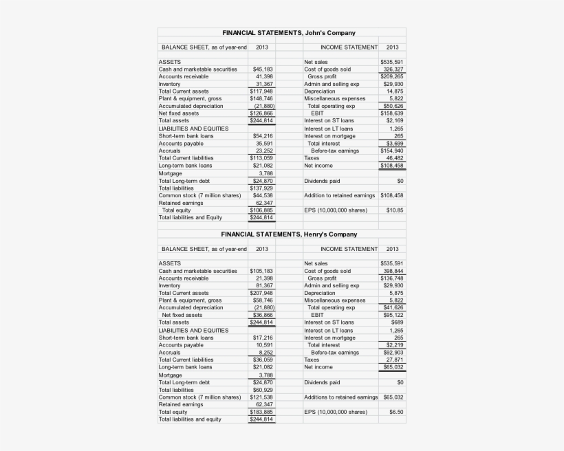 Question - Number, transparent png download