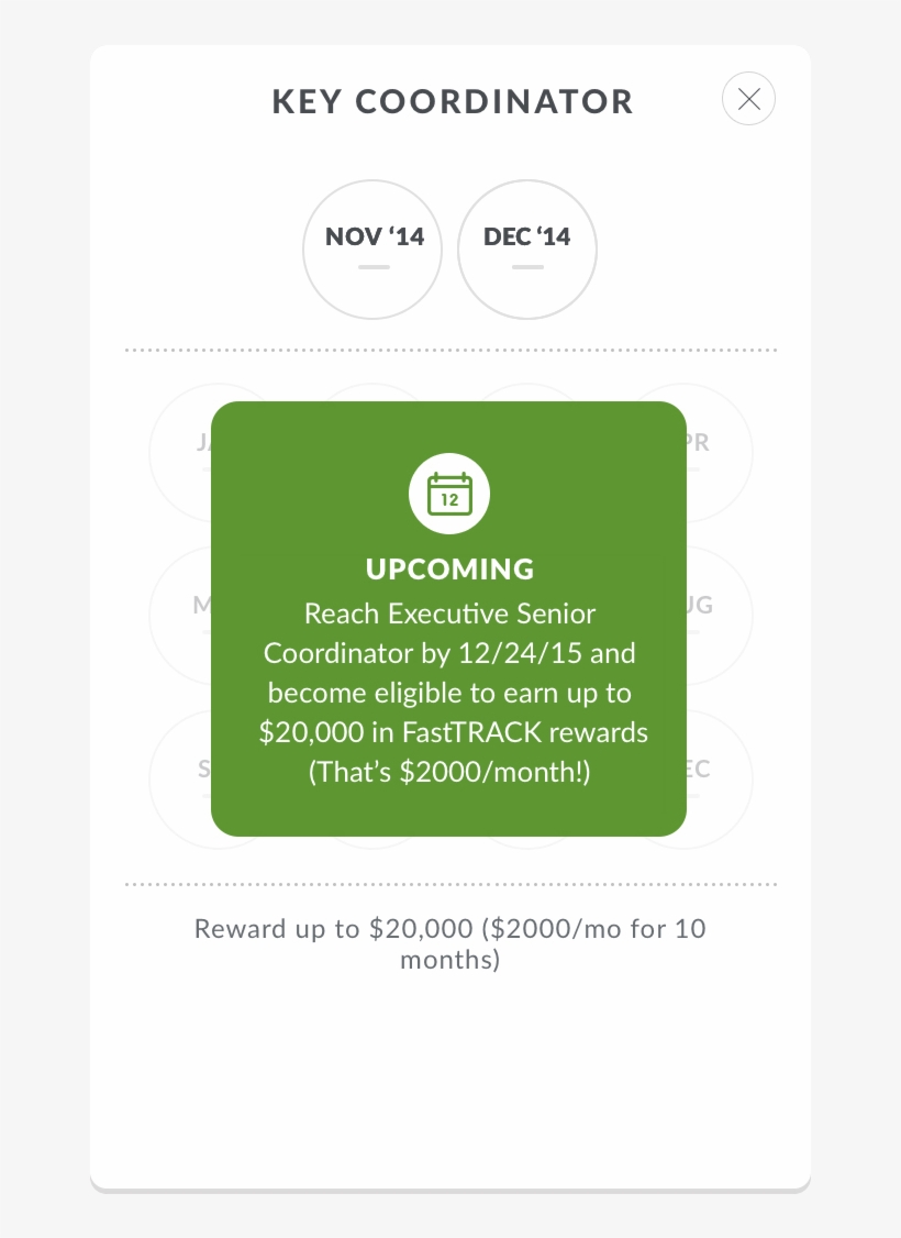 Below Is A Prototype Of The Shaklee Connect App Created - Circle, transparent png download
