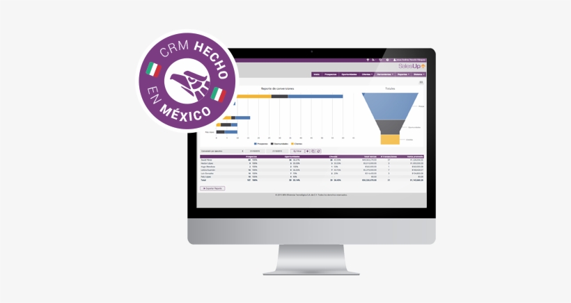 Crm Software Hecho En México - Hotelscombined Api Wordpress, transparent png download