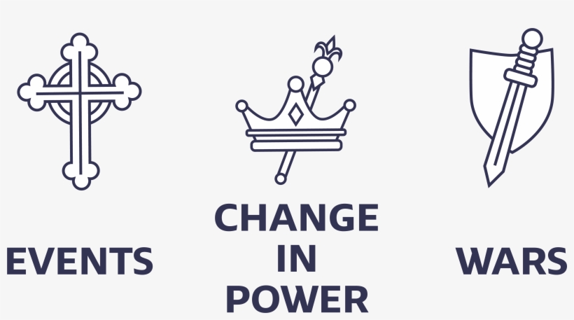 Cross Icon For Events, Crown For Change In Power, Sword, transparent png download