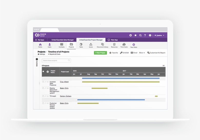 Zero In On What You Want To See - Project Management Timeline, transparent png download