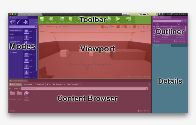 3 Unrealengine Overview - Design, transparent png download