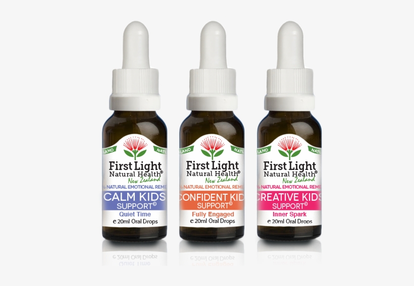 Happy Kids Kit© - Health, transparent png download