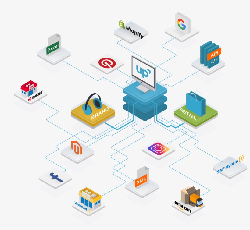 Products Up Gmbh, transparent png download