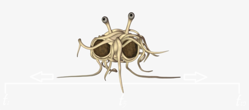Given - Flying Spaghetti Monster .png, transparent png download