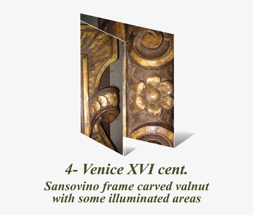 Simple Cassetta Frame, Italy, 17th Cent - Days Hotel, transparent png download