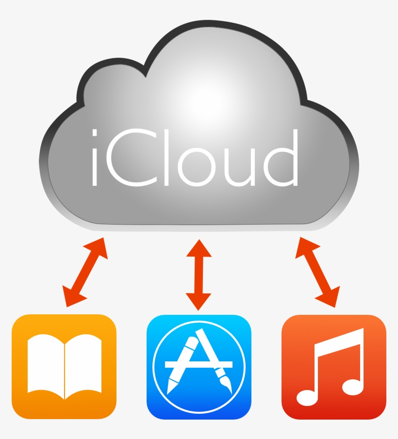 Icloud Purchases Icon - App Store, transparent png download
