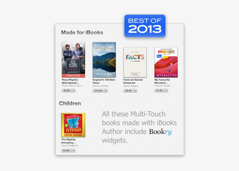 Apple's Best Of 2013 On Itunes Feature Bookry Widgets - England's 100 Best Views, transparent png download