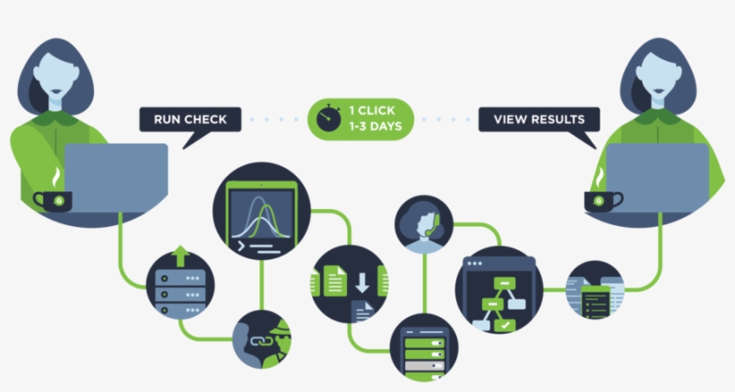 Techonology Story Infographic - Graphic Design, transparent png download