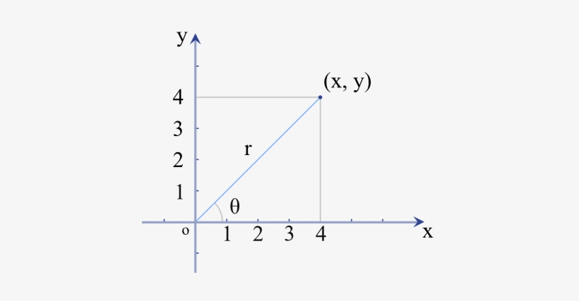 15 Oct 2014 - Diagram, transparent png download