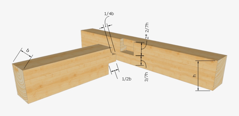 Gerader Brustzapfen - Woodworking Joints, transparent png download