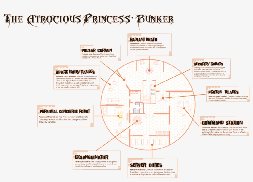 World Books Have Two Competing Goals - Tribal Pride Yard Sign, transparent png download