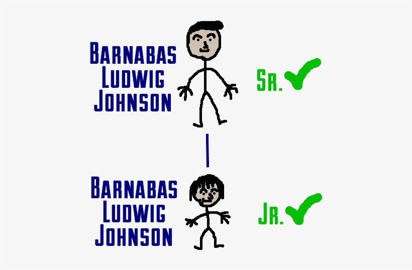 Rule - Cartoon, transparent png download