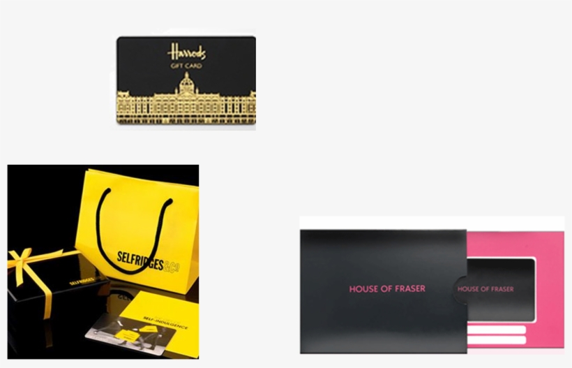 A £100 Gift Card For 376 Points - Handbag, transparent png download