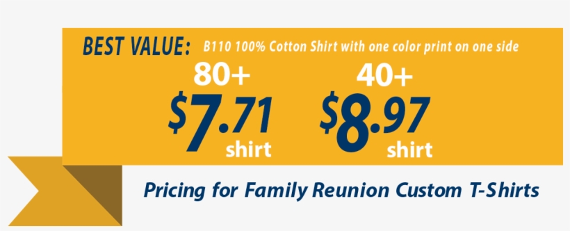 Custom Family Reunion T-shirt Pricing As Low As $6 - Family Reunion Shirts Prices, transparent png download