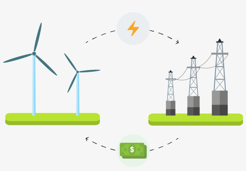 The Energy Developer Uses The Funds Raised To Construct - House, transparent png download