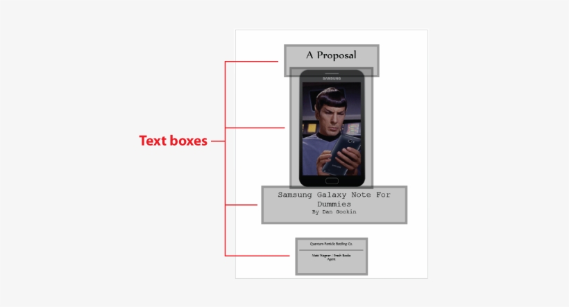 Each Text Box On The Title Page Is Selected, Which - Title Page, transparent png download