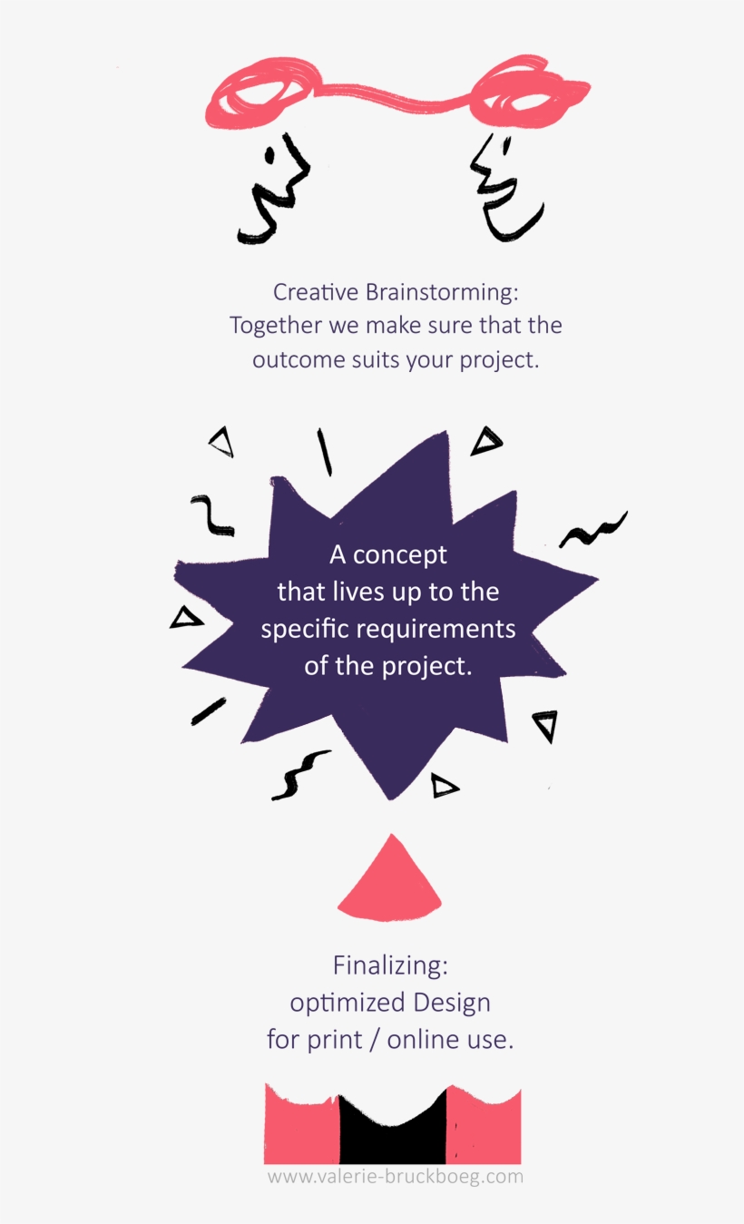 Services Illustration Design Bruckboeg - Design, transparent png download