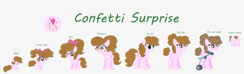 Age Progression, Artist - St. Angelo Fort, transparent png download