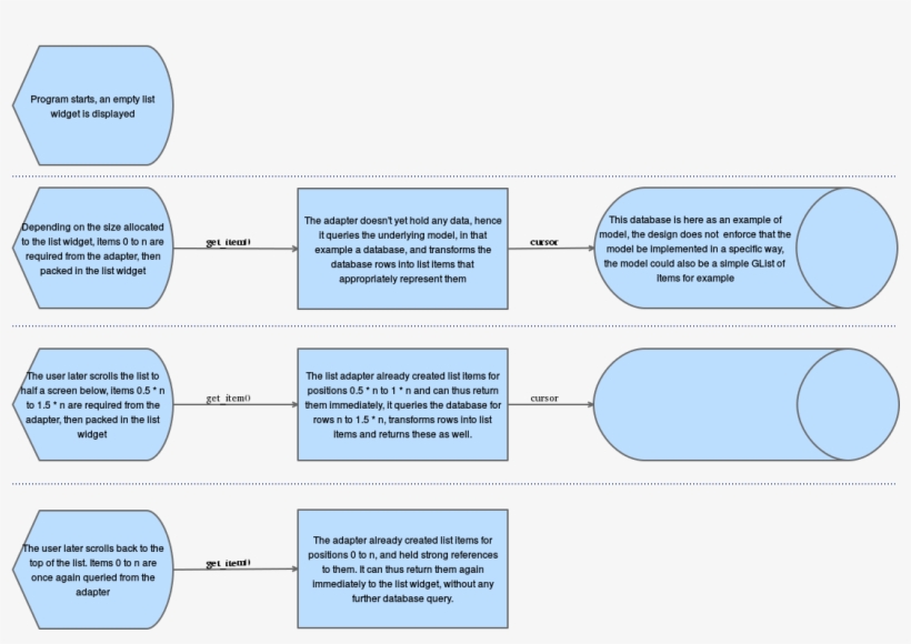 Colorfulness, transparent png download