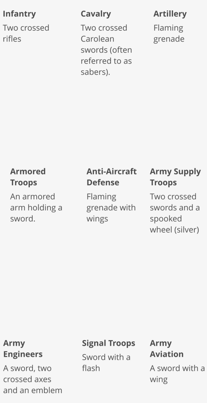 Infantry Two Crossed Rifles Cavalry Two Crossed Carolean - Wing's Army, transparent png download