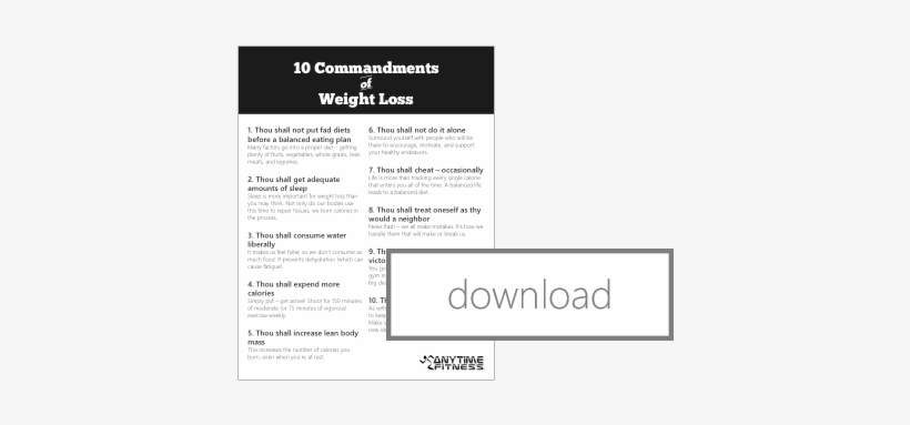 10 Commandments Of Good Eating, transparent png download