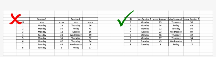 Thou Shalt Respect A Precise Formatting - Number, transparent png download