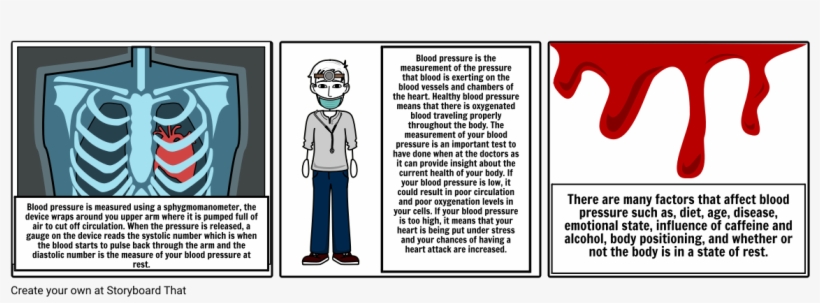 Blood Pressure - Allison Roland - Cartoon, transparent png download