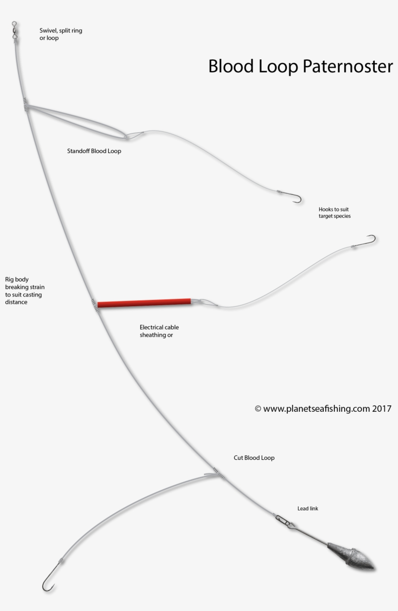 Click On Image For Larger Version - Diagram, transparent png download