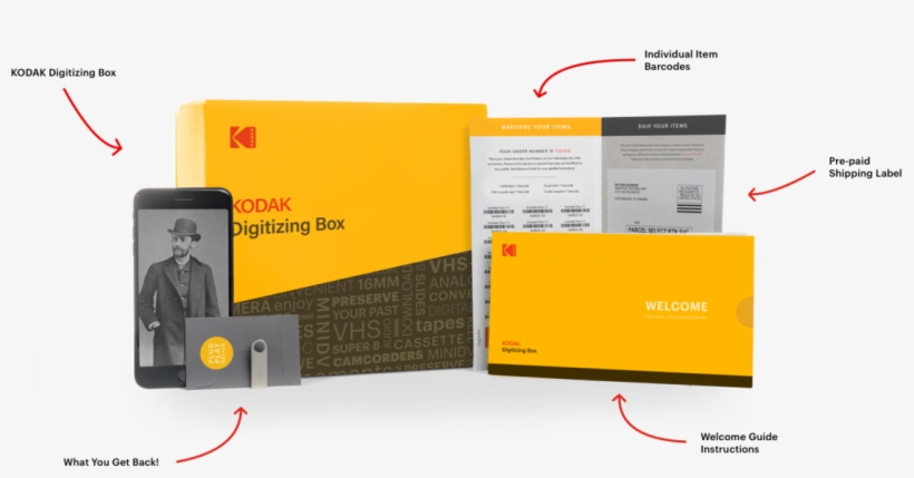 Every Kodak Digitizing Box Includes A Welcome Guide - Kodak Digitizing Box, transparent png download
