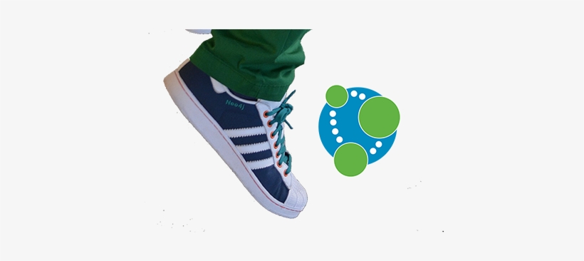 Adidas Group Steps Up Its Game With Neo4j To Personalize - Neo4j, transparent png download