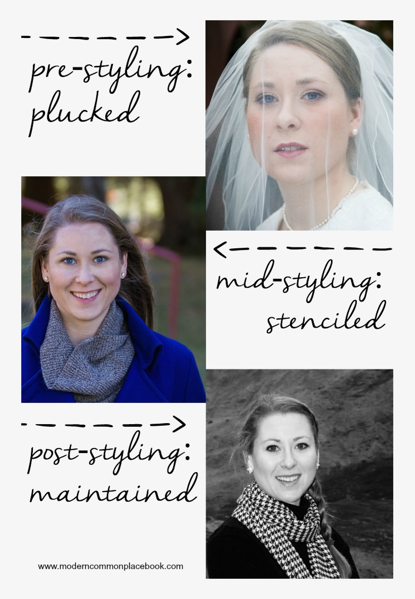 Shape Your Own Eyebrows - Eyebrow, transparent png download