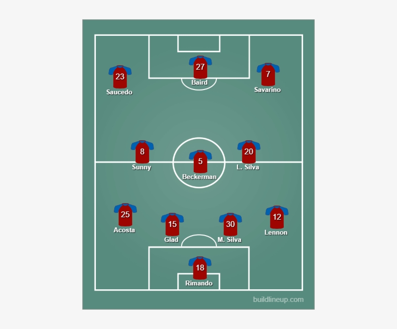 28 May - Manchester United F.c., transparent png download
