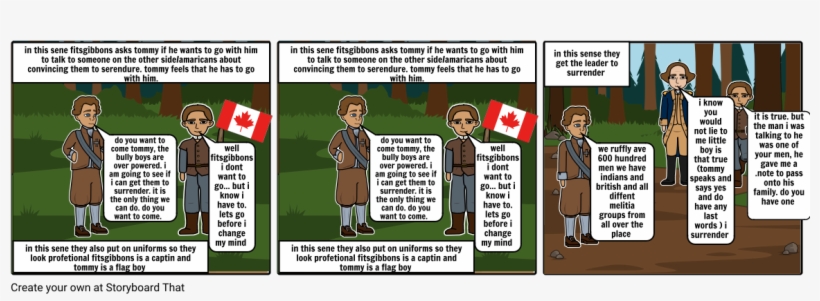 Bully Boys - Storyboard, transparent png download