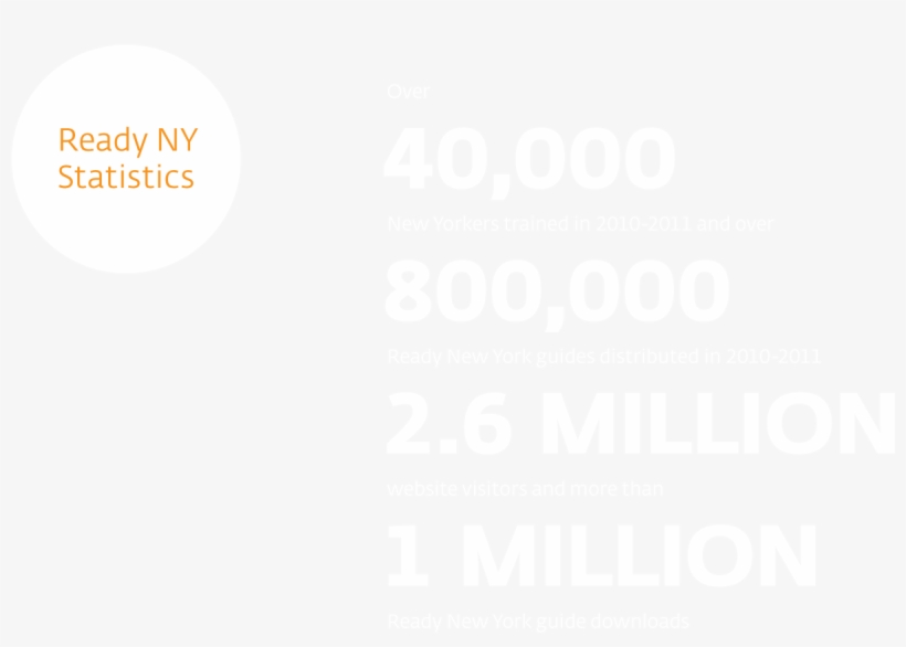 Ready Ny - Stats - Africa, transparent png download