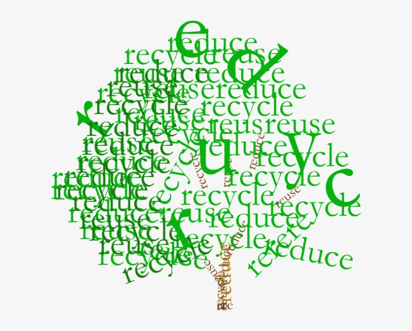 Reduce Reuse Recycle - Six R's Of Sustainability, transparent png download