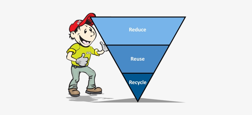 Make Your Recycling Count - Reduce Reuse Recycle, transparent png download