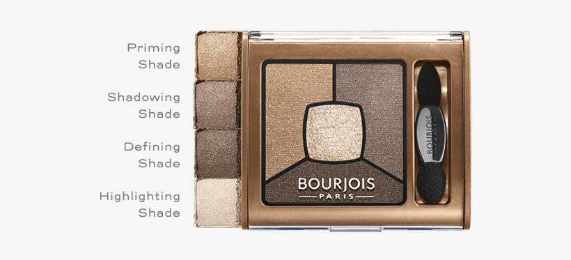 Say “salut” To New Look - Bourjois Smoky Stories 05, transparent png download