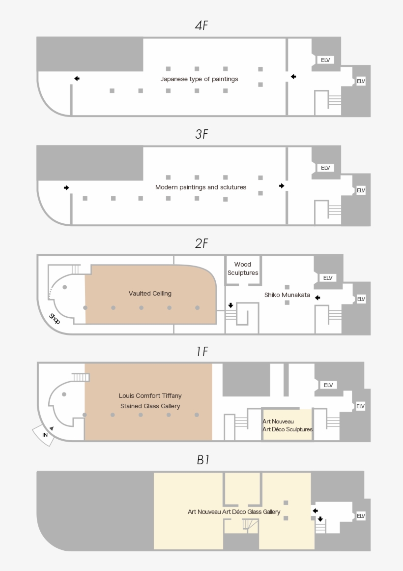Floor Guide - Symmetry, transparent png download