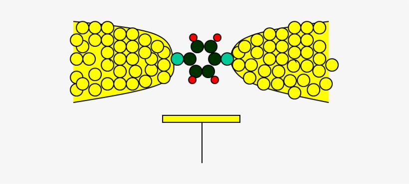 Hang On, We Didn't Know How Molecules Conduct Electricity - Molecular Transistor, transparent png download