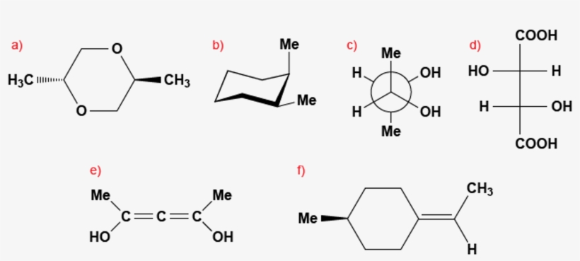 Label Molecules As Chiral Or Achiral - Chirality, transparent png download